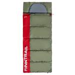 Finntrail 4Seasons 1030, Red