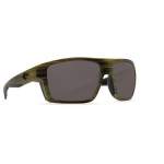 Costa Bloke, Gray 580P, Matte Verde Teak+Black Frame