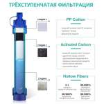 Membrane Solution GRAVITY WATER FILTER BAG 3л 428921