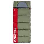 Finntrail 4Seasons 1030, Red