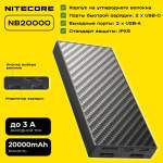 Nitecore CARBO 20000