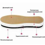 Термостельки Аргентум Fishing