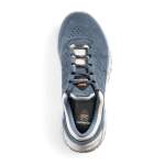 Zamberlan METROPOLIS WNS, Denim