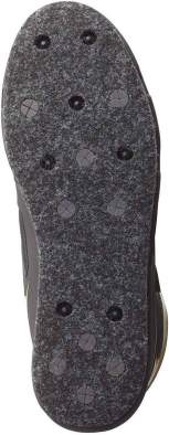 Купить Shimano Nexus FS-175U, Limited Black Shimano Nexus FS-175U, Limited Black