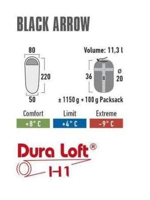 Купить High Peak BLACK ARROW, серо-зелёный High Peak BLACK ARROW, серо-зелёный