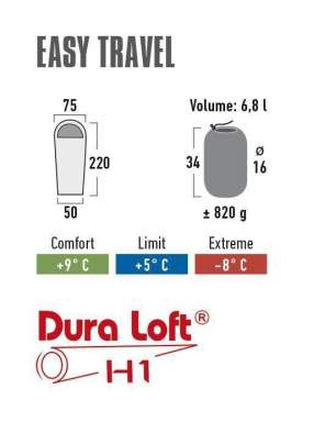 High Peak EASY TRAVEL, зелёный