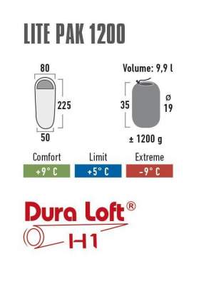 Купить High Peak LITE PAK 1200, синий High Peak LITE PAK 1200, синий