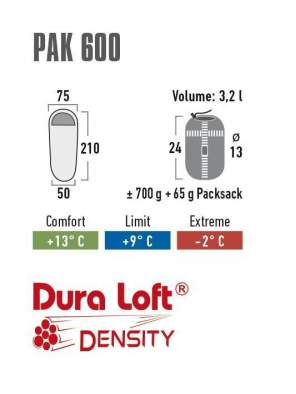 High Peak PAK 600, красный