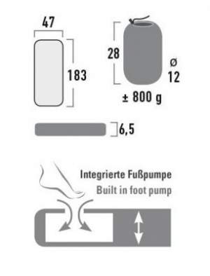High Peak TEXAS, тёмно-серый