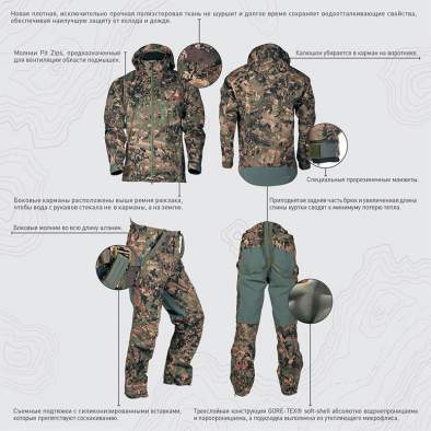 Купить Sitka COLDFRONT JACKET NEW, Optifade Ground Forest Sitka COLDFRONT JACKET NEW, Optifade Ground Forest
