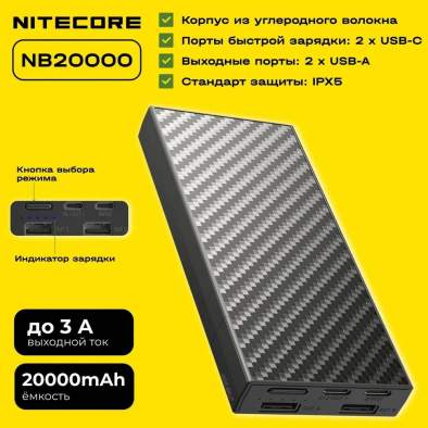 Купить Nitecore CARBO 20000 Nitecore CARBO 20000