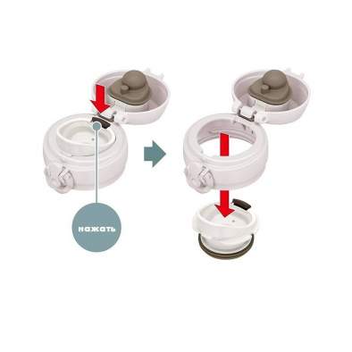 Thermos JNL-506 ASWH 0,5L