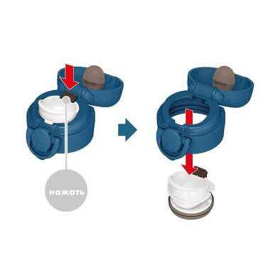 Купить Thermos JNR-502LTD BL-G 0,5L Thermos JNR-502LTD BL-G 0,5L