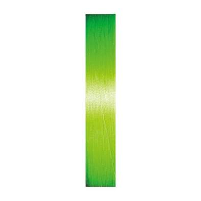 Sunline Cast One×8 200m #2.0 PE, Light Green