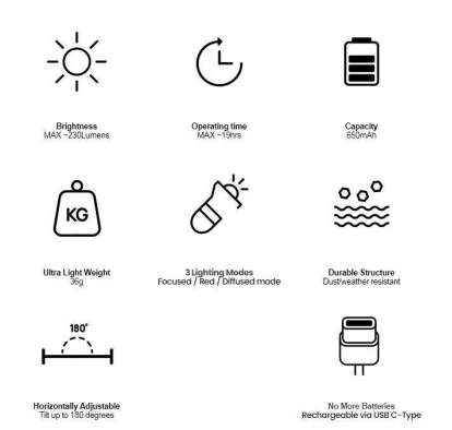 Claymore Capon 65A +, Black