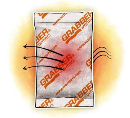 Купить Grabber Warmers для ног (пара) Grabber Warmers для ног (пара)