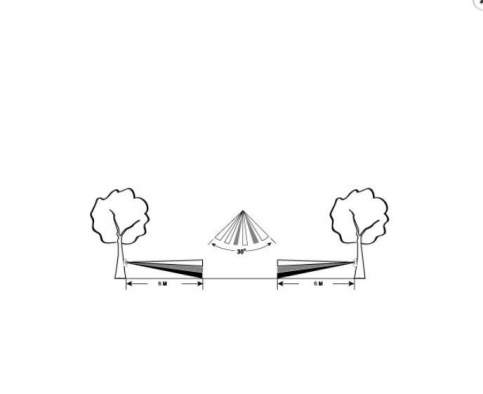 Сигнализация Camping World CYCLOP 2