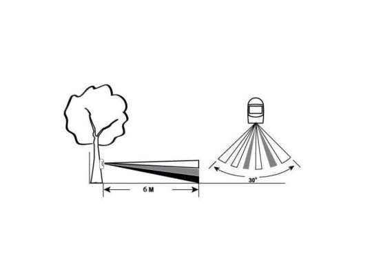 Купить Кемпинговая сигнализация Camping World CYCLOP 1 Кемпинговая сигнализация Camping World CYCLOP 1