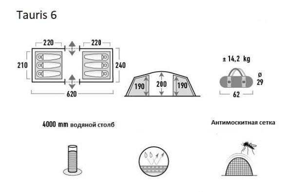 High Peak TAURIS 6, серо-зелёный