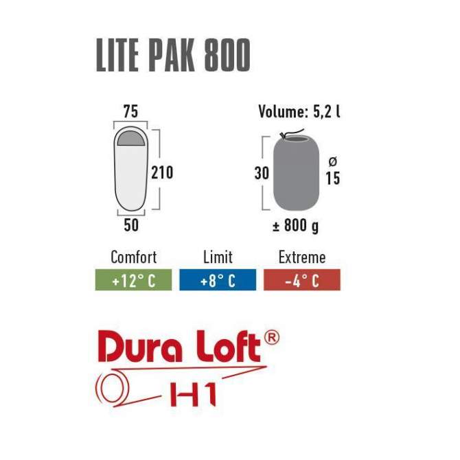 High Peak LITE PAK 800, зелёный