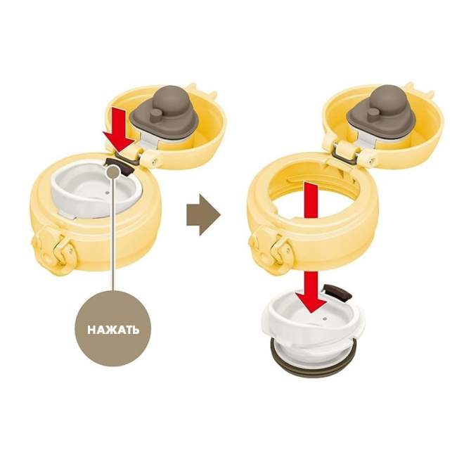 Thermos JNL-506 CRY 0,5L