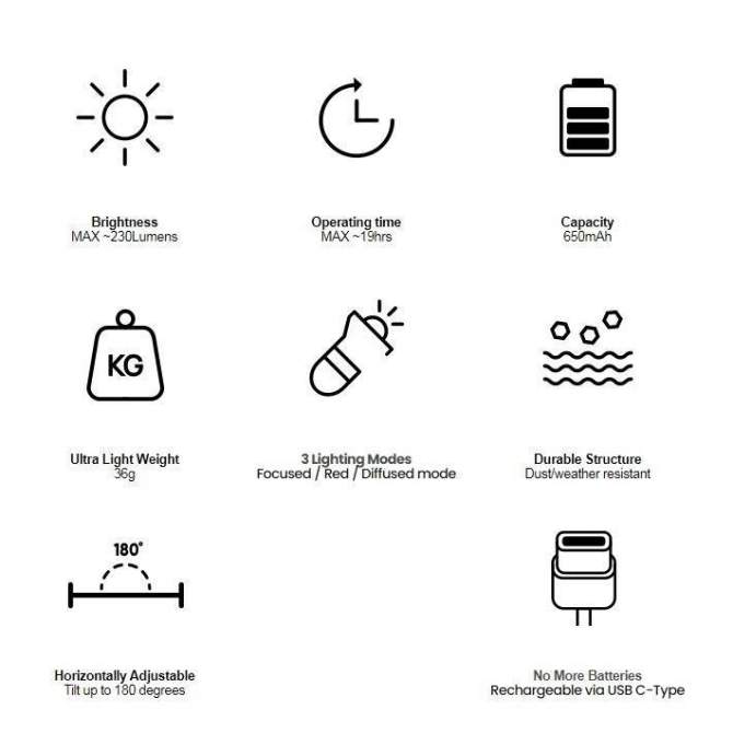 Claymore Capon 65A +, Black