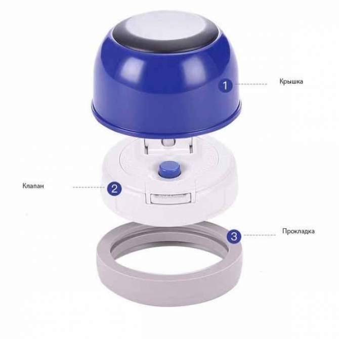 Zojirushi SJ-TG08-АА 0,8L