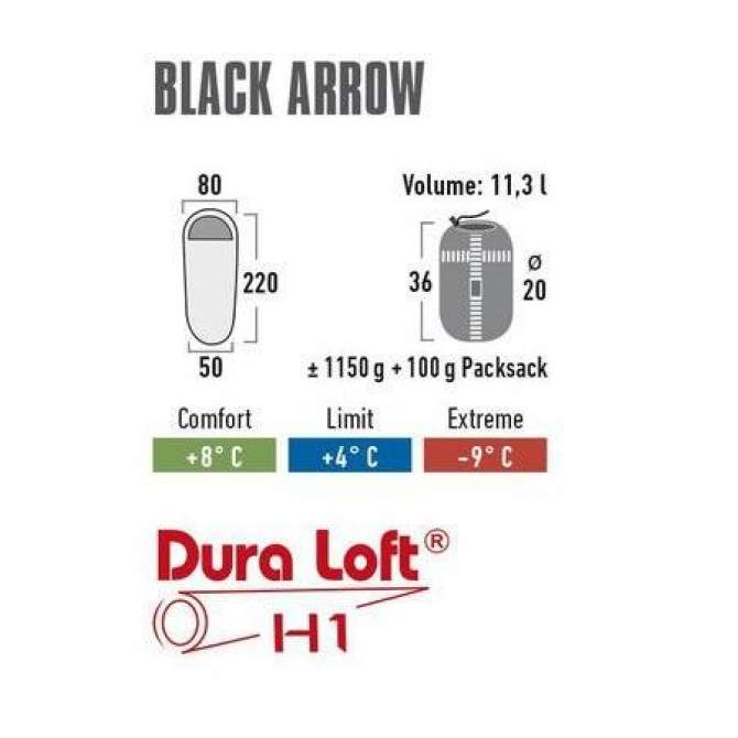 High Peak BLACK ARROW, серо-зелёный