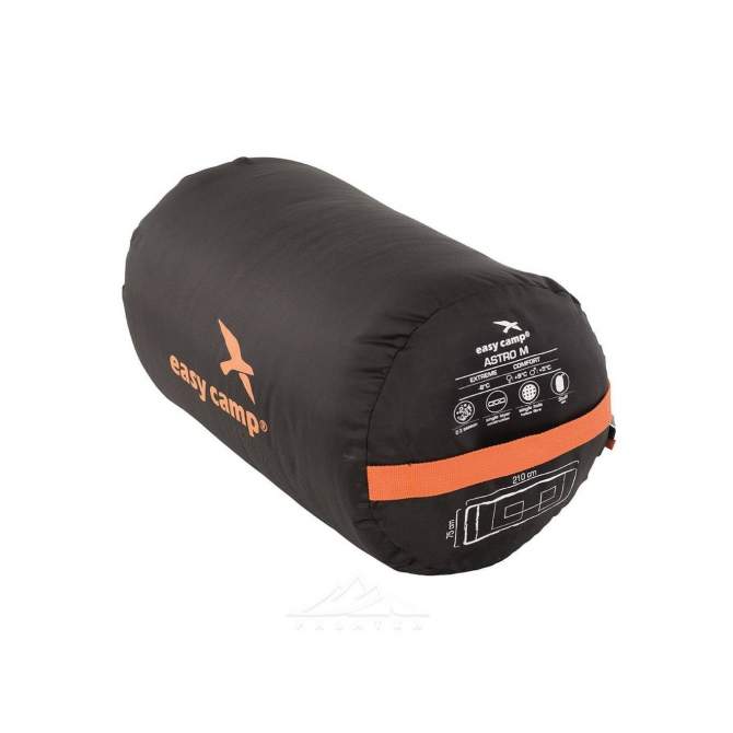 Easy Camp Astro M, сине-красный