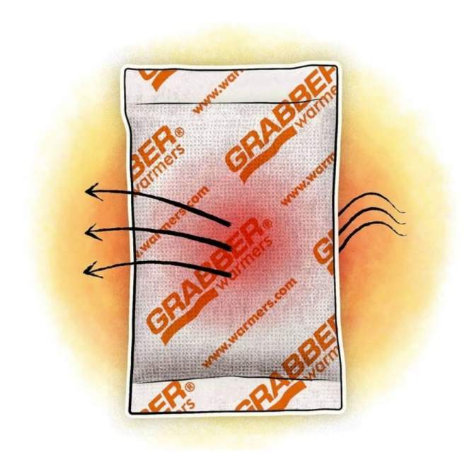 Grabber Warmers для ног (пара)