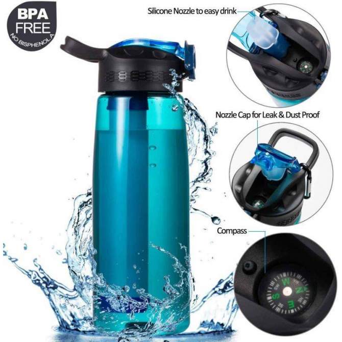 Membrane Solutions WATER FILTER BOTTLE 428915, Aqua Green