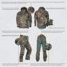 Sitka COLDFRONT JACKET NEW, Optifade Ground Forest